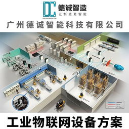 廣州德誠智能科技 工業(yè)物聯(lián)網(wǎng)設備與網(wǎng)絡設備解決方案